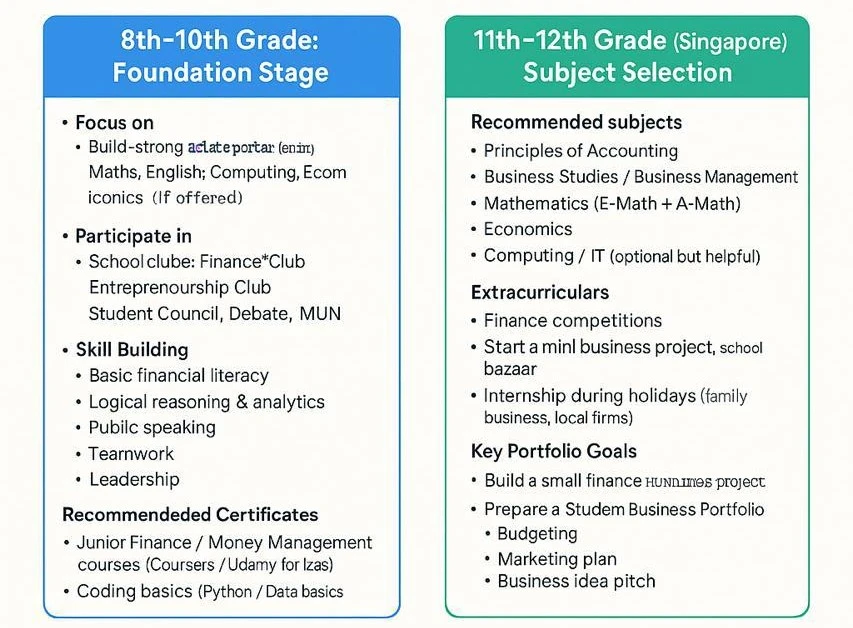 Allegiance educare career future path